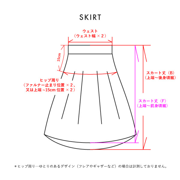 サイズガイド：スカート採寸方法｜COQULE ONLINESHOP